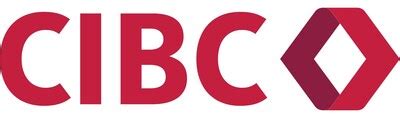 cibc fixed rate